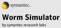  Symantec Worm Simulator 