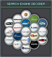  Search Engine Relationship Chart 