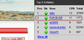  Top 5 Affiliates 