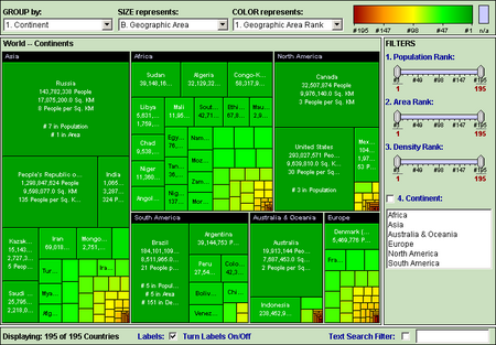  World Population Treemap 